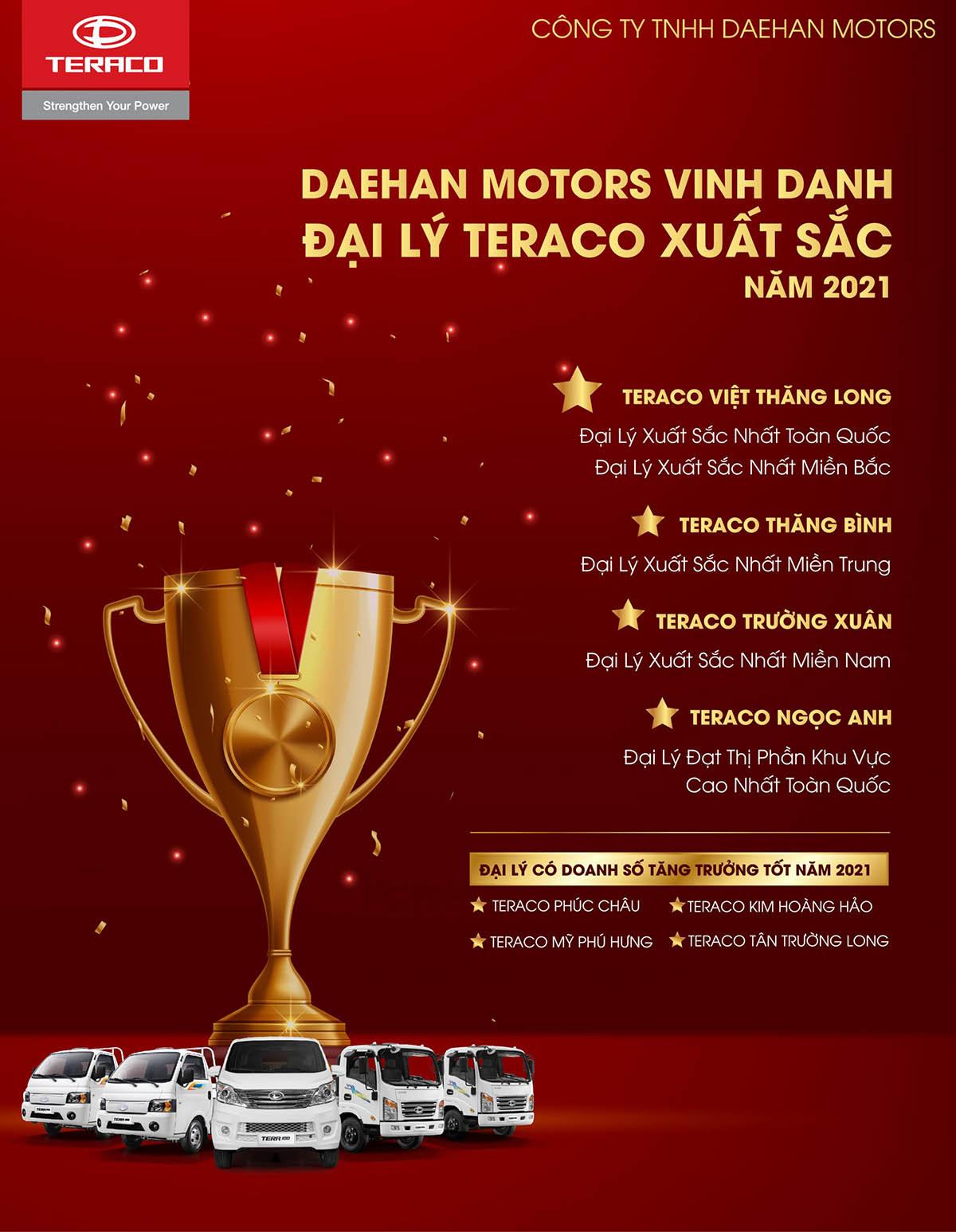 DAEHAN MOTORS VINH DANH ĐẠI LÝ TERACO XUẤT SẮC NĂM 2021